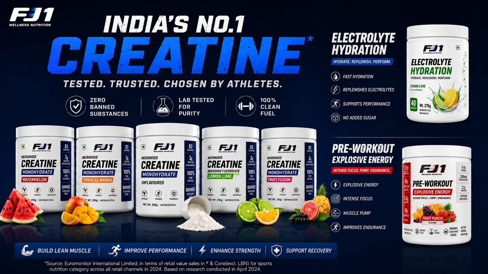 FJ1 Creatine